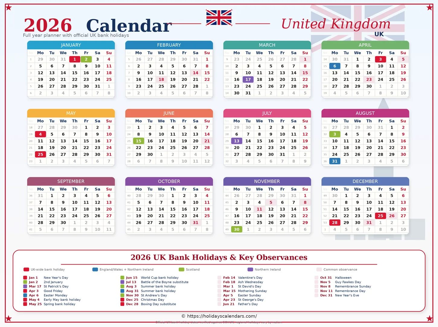 UK 2026 bank holidays full-year calendar United Kingdom bank holidays 2026 full year calendar image for England and Wales, Scotland, and Northern Ireland