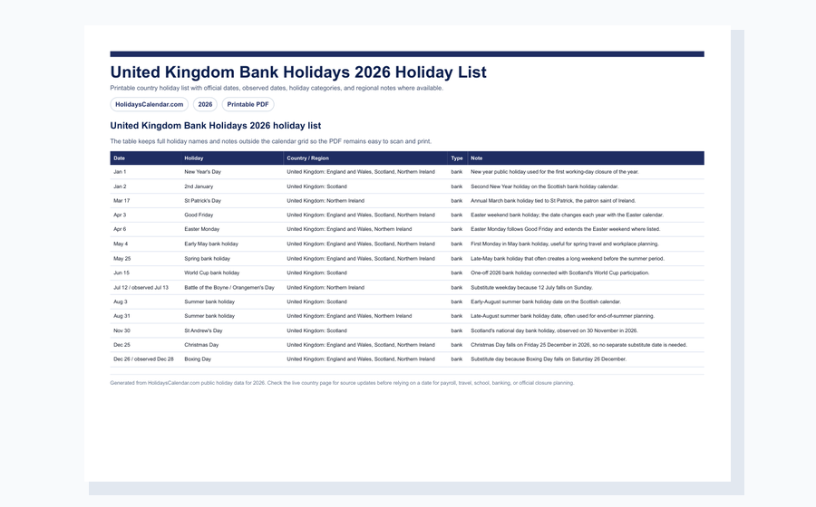 United Kingdom Bank Holidays 2026 holiday list PDF preview