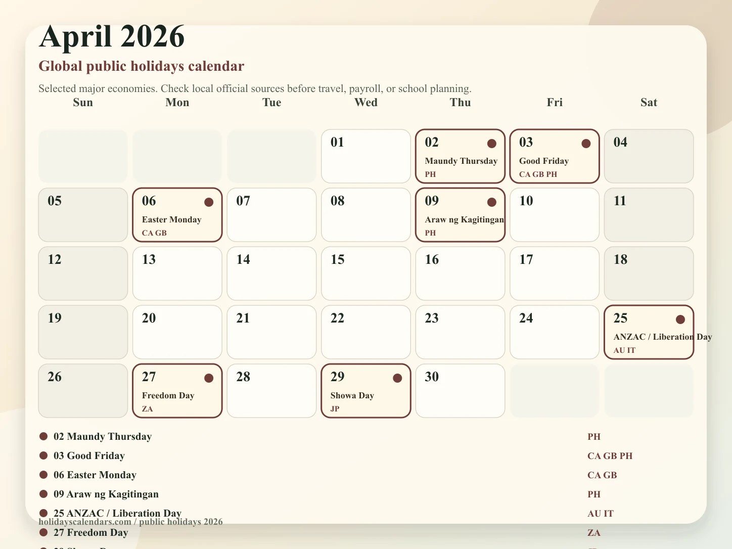 April 2026 global public holidays calendar April 2026 global public holidays calendar image with selected major economy holidays marked
