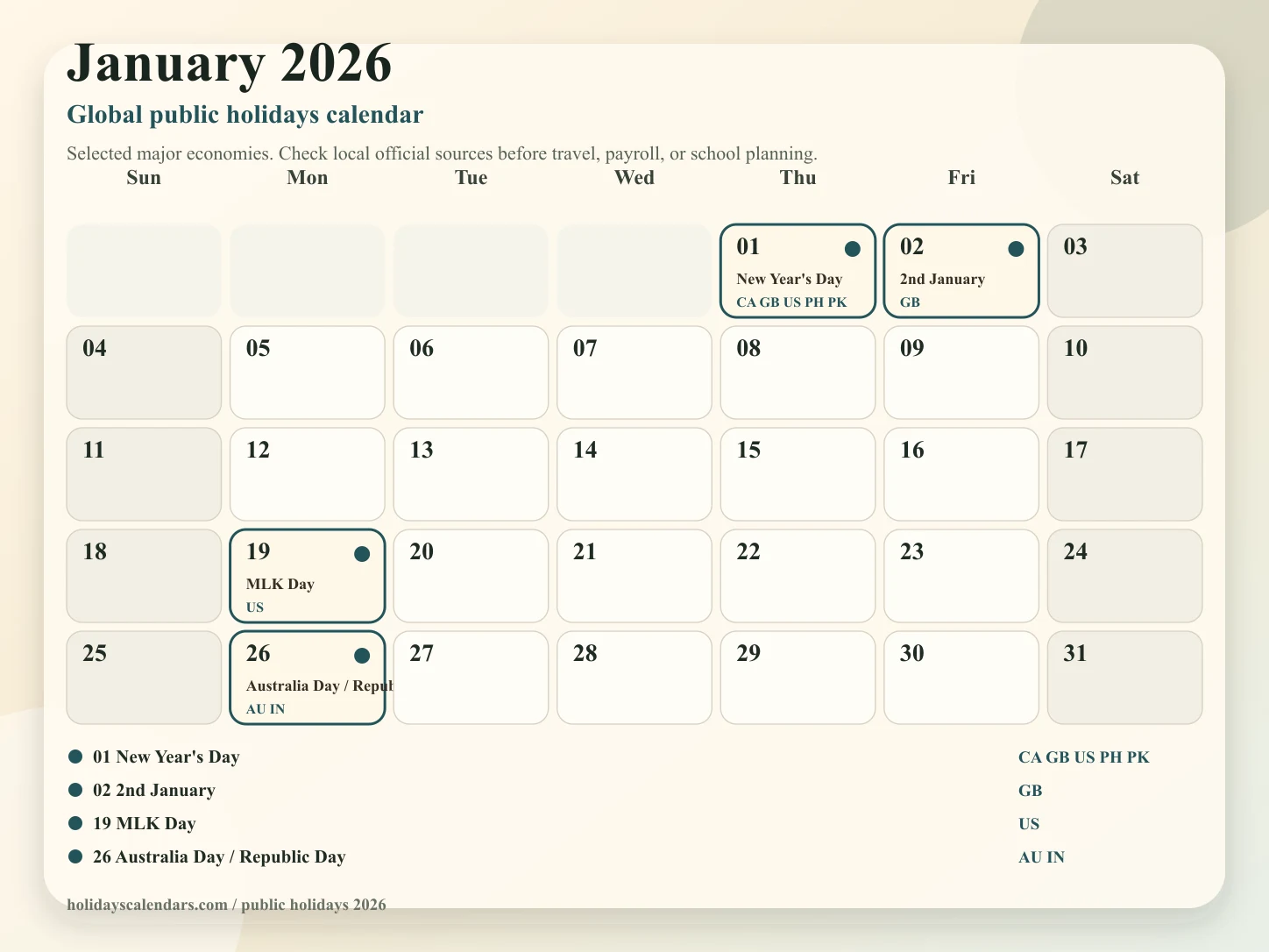 January 2026 global public holidays calendar January 2026 global public holidays calendar image with selected major economy holidays marked