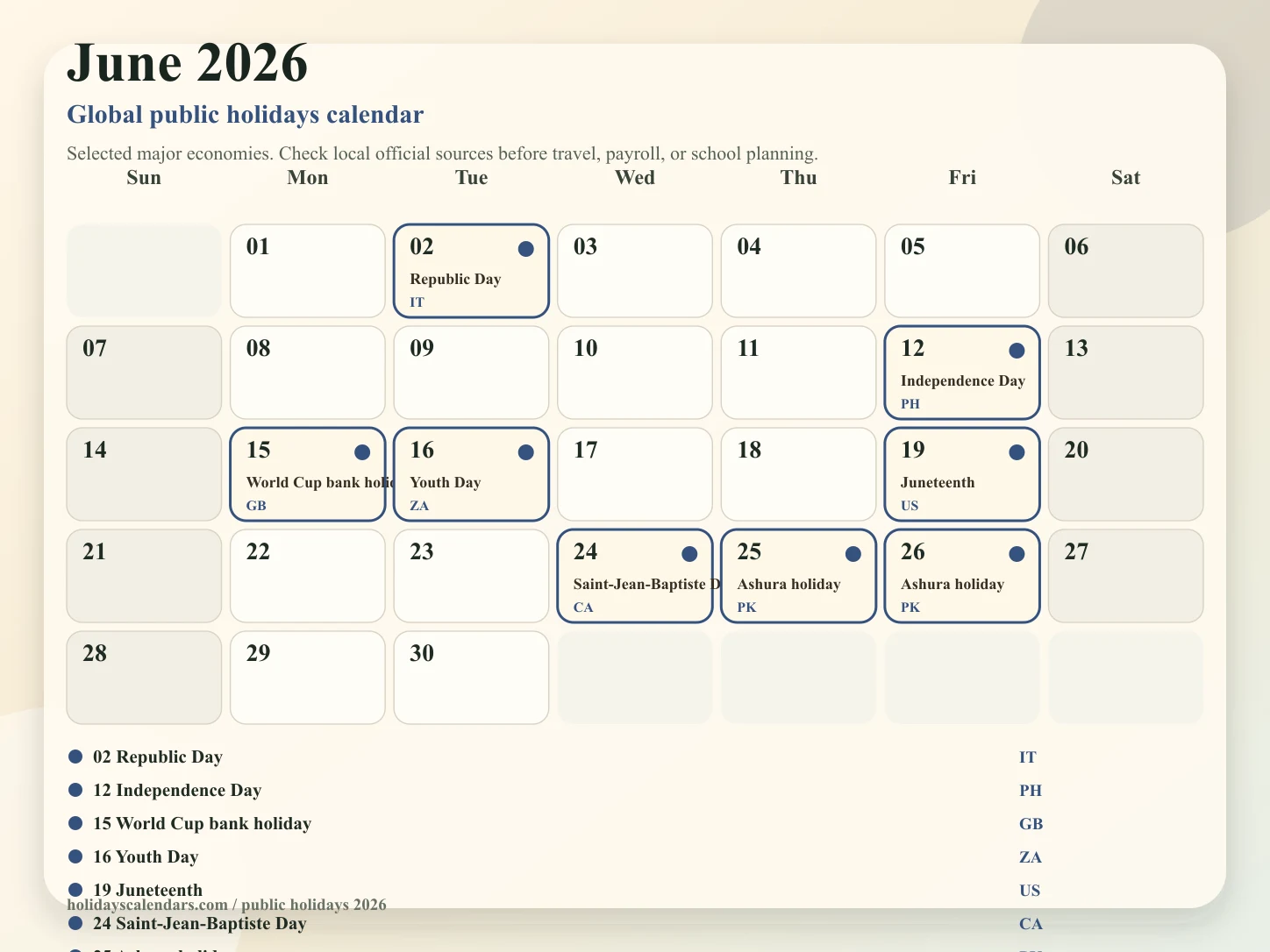 June 2026 global public holidays calendar June 2026 global public holidays calendar image with selected major economy holidays marked