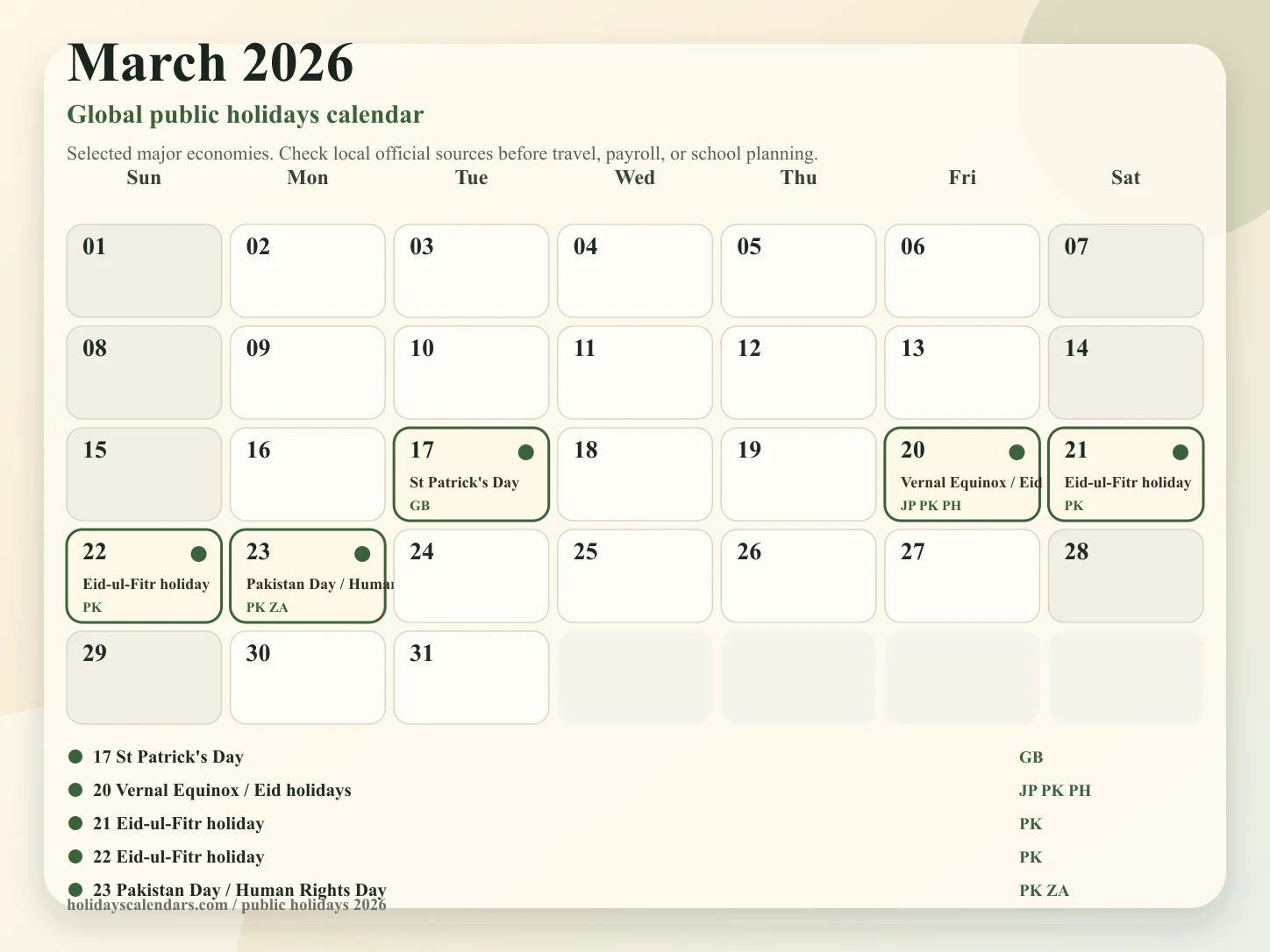 March 2026 global public holidays calendar image with selected major economy holidays marked