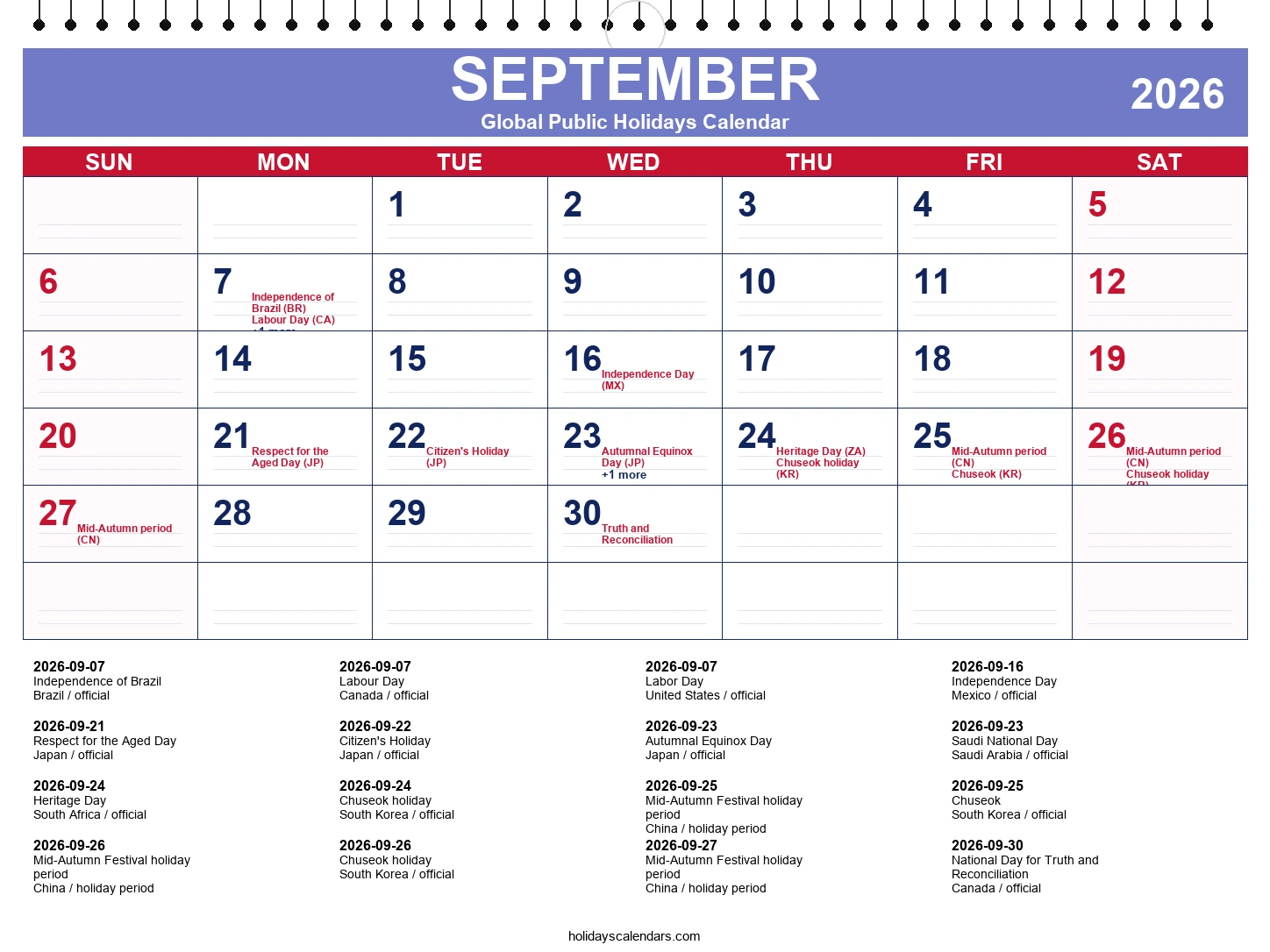 September 2026 global public holidays calendar September 2026 global public holidays calendar image with selected major economy holidays marked