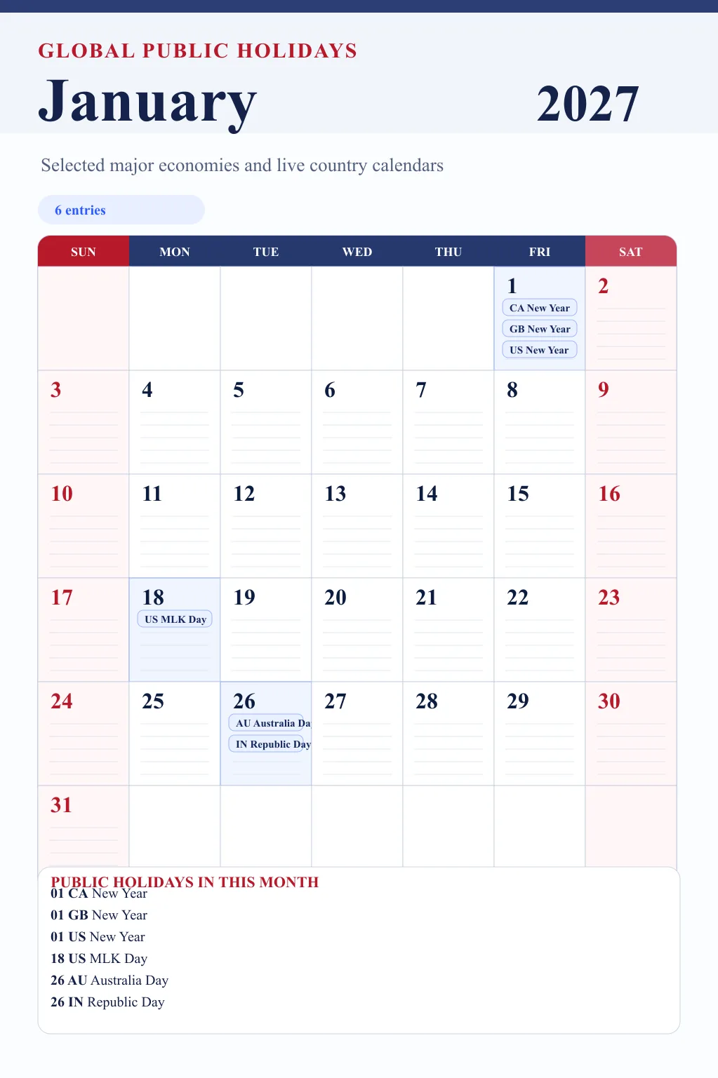 January 2027 global public holidays calendar January 2027 global public holidays calendar image with selected major economy holidays marked