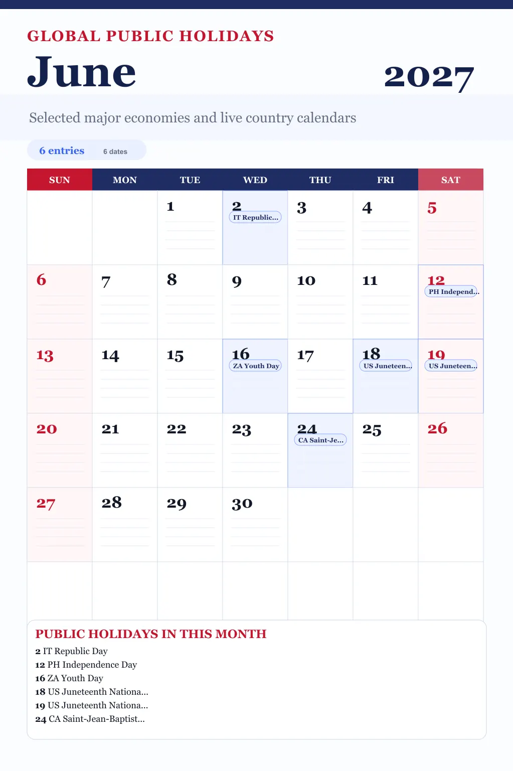 June 2027 global public holidays calendar June 2027 global public holidays calendar image with selected major economy holidays marked