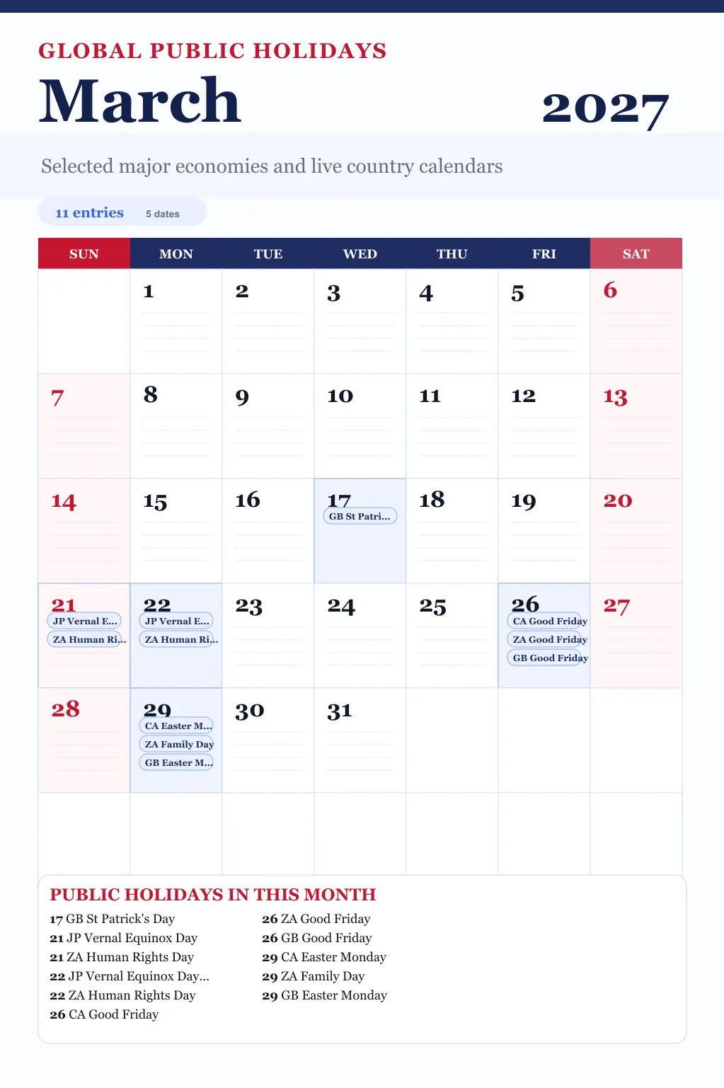 March 2027 global public holidays calendar image with selected major economy holidays marked