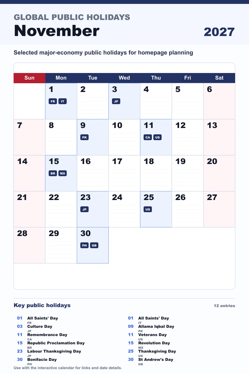 November 2027 global public holidays calendar November 2027 global public holidays calendar image with selected major economy holidays marked