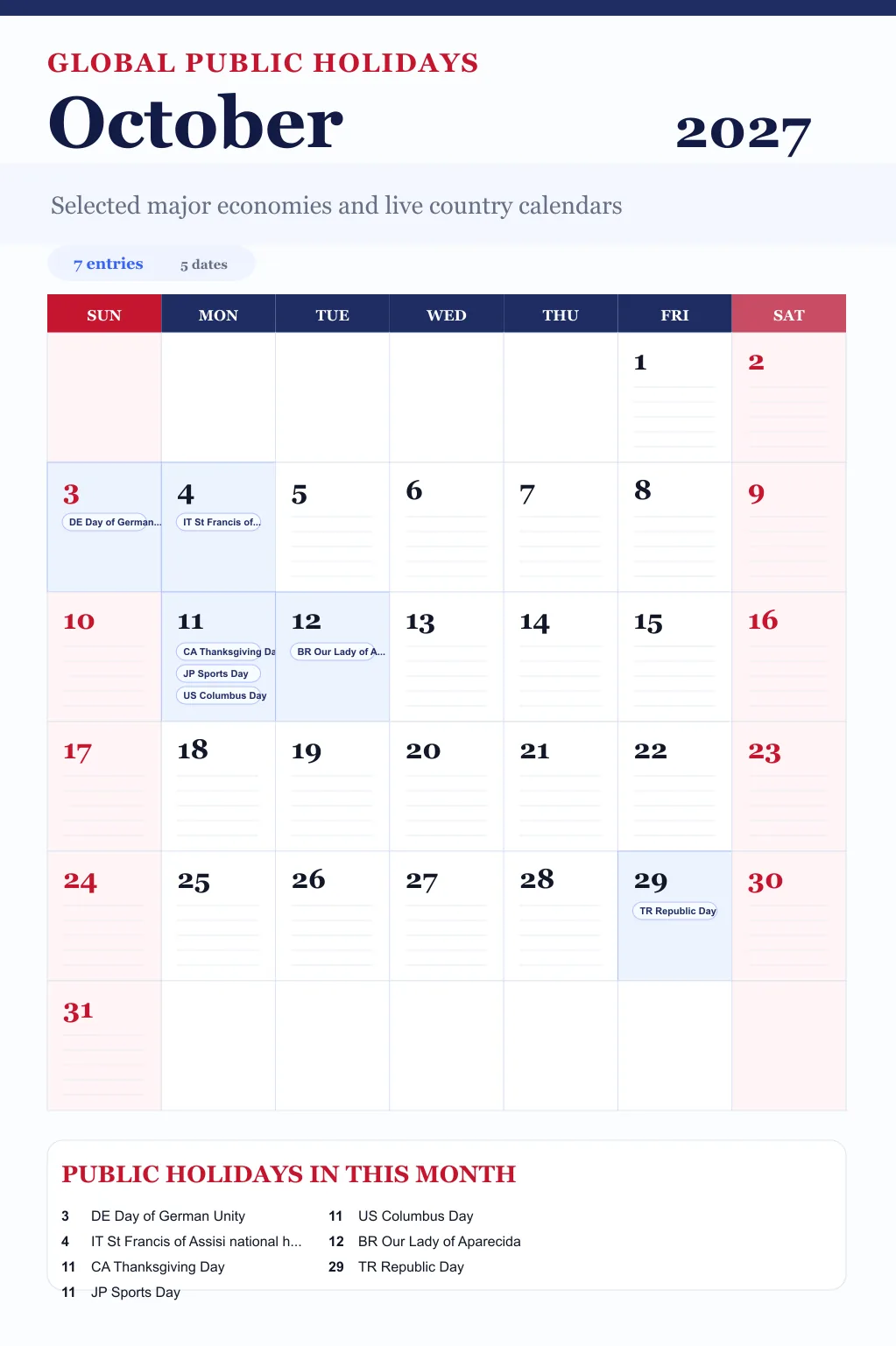 October 2027 global public holidays calendar October 2027 global public holidays calendar image with selected major economy holidays marked