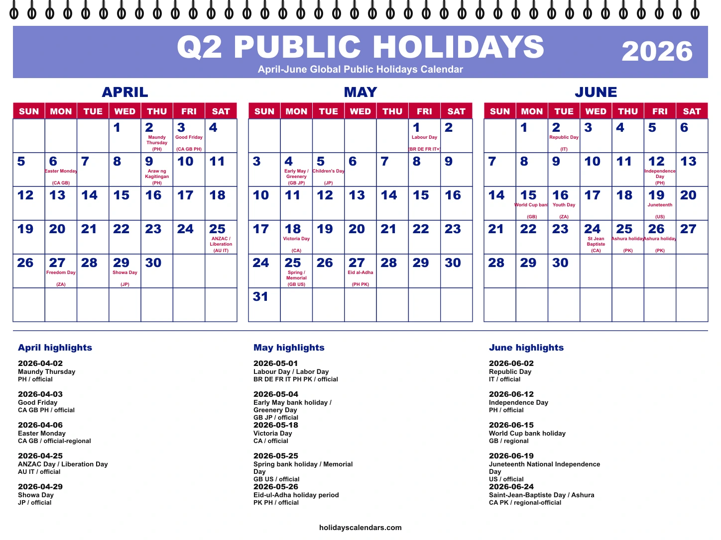 April-June 2026 global public holidays quarterly calendar April-June 2026 global public holidays quarterly calendar image with selected major economy holidays marked