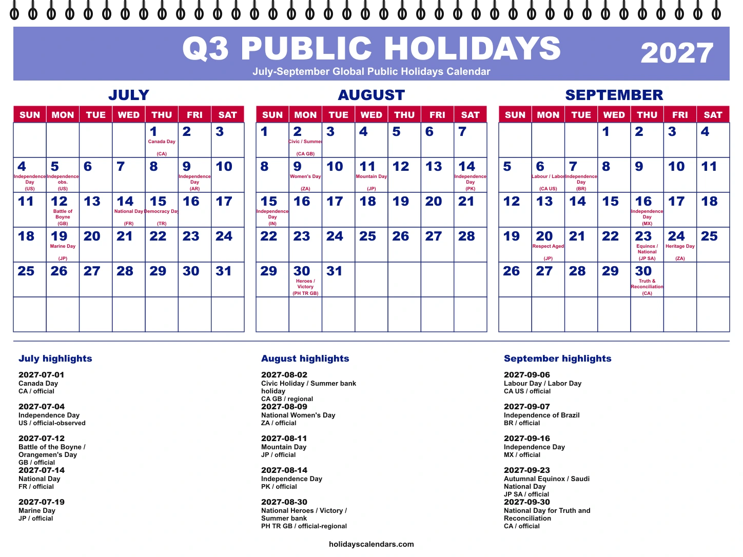 July-September 2027 global public holidays quarterly calendar July-September 2027 global public holidays quarterly calendar image with selected major economy holidays marked